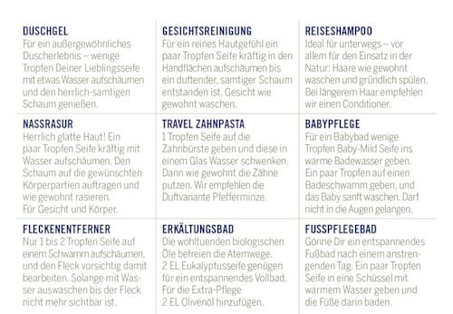 Naturseife 18in1 Zitrus-Orange Dr.Bronner's