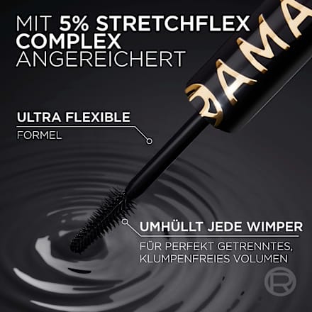 Mascara Volume Million Lashes Panorama All Night Black L'ORÉAL PARiS