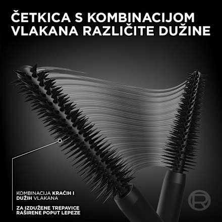 Panorama maskara – Black L'ORÉAL PARiS