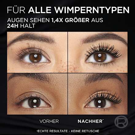 Mascara Volume Million Lashes Panorama All Night Black L'ORÉAL PARiS