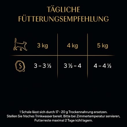 Nassfutter Katze feine Vielfalt in Sauce, Multipack (12x85 g) Sheba
