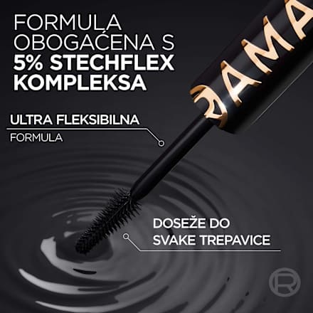 Panorama maskara – Night Black L'ORÉAL PARiS