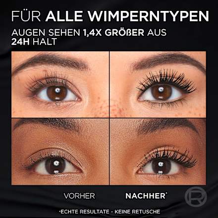 Mascara Panorama All Night Black L'ORÉAL PARiS
