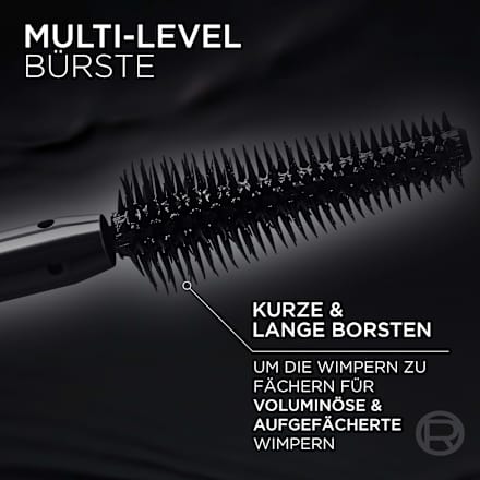 Mascara Volume Million Lashes Panorama All Night Black L'ORÉAL PARiS