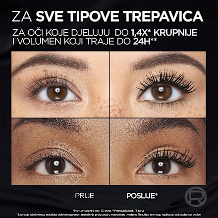 Panorama maskara – Night Black L'ORÉAL PARiS
