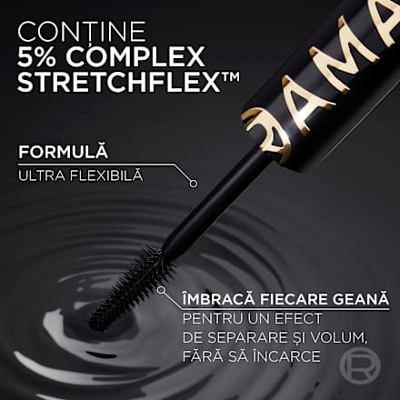 Panorama Million Lashes Mascara All Night Black L'ORÉAL PARiS