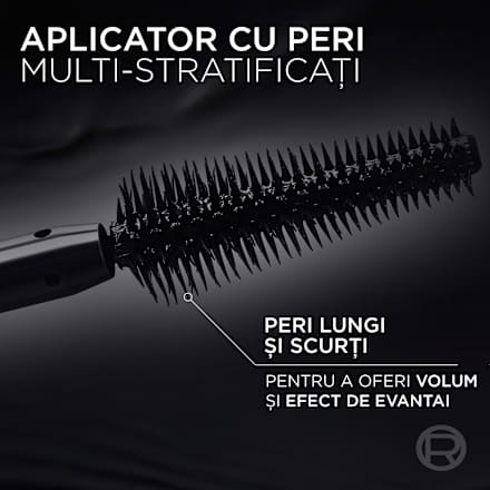 Panorama Million Lashes Mascara All Night Black L'ORÉAL PARiS