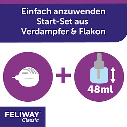 Pheromonverdampfer "Classic"  Starterset für Katzen Feliway