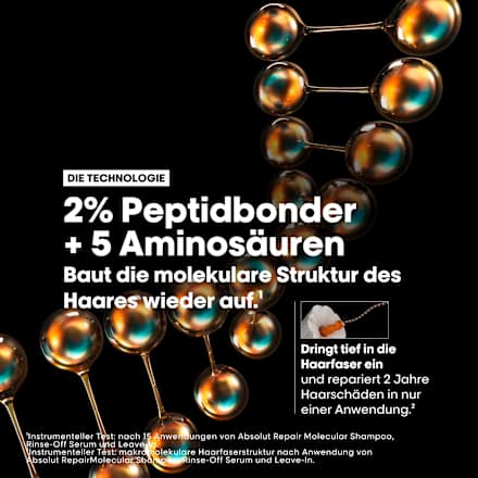 Haarkur Absolut Repair Molecular Leave-In L´Oréal Professionnel