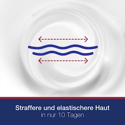 Körpermilch hautstraffend Neutrogena