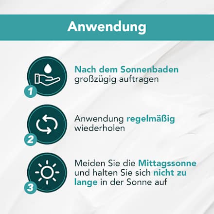 After Sun Lotion mit Aloe Vera und minze PIZ BUIN