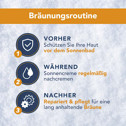 Sonnencreme Mountain LSF 50+ PIZ BUIN