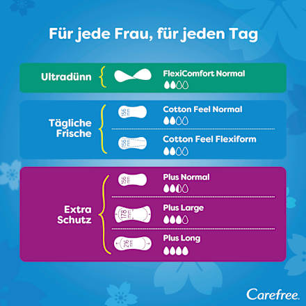 Slipeinlagen Cotton Feel Normal Carefree