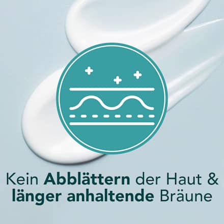 After Sun Lotion mit Aloe Vera und minze PIZ BUIN