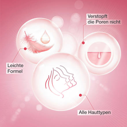 Glow Boost Revitalisierende Tagespflege Neutrogena