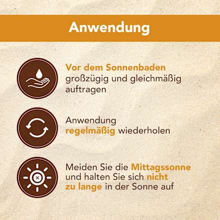 Sonnenlotion Feuchtigkeit LSF 30 PIZ BUIN