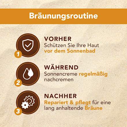 Sonnenlotion Allergy Sensitive Skin LSF 30 PIZ BUIN