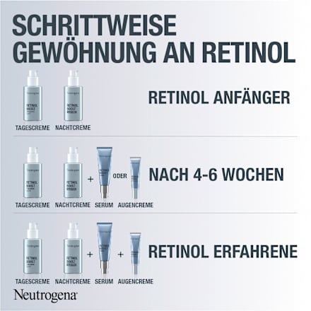 Anti Age Nachtcreme Retinol Boost Neutrogena