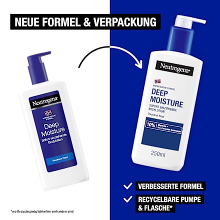 Bodylotion Deep Moisture Neutrogena