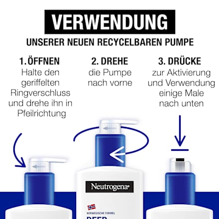 Bodylotion Deep Moisture Neutrogena