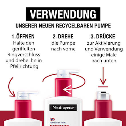 Bodylotion Intense Repair Neutrogena