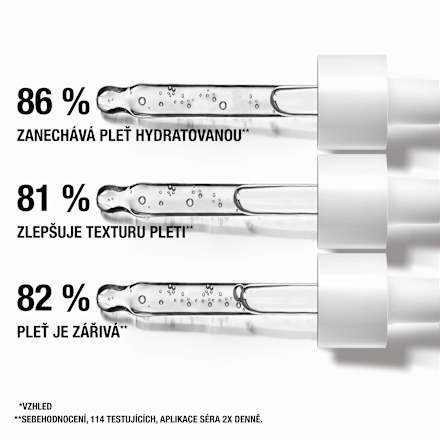 Hydro Boost pleťové sérum s niacinamidem Neutrogena