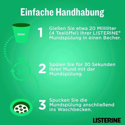 Mundspülung Total Care Zahnfleischschutz Listerine