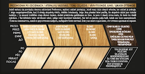 Farba do włosów 9 HOLLYWOOD Bardzo Jasny Blond L'ORÉAL PARiS PRÉFÉRENCE