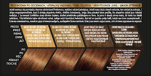 Farba do włosów 6.35 HAVANA Jasny Bursztyn L'ORÉAL PARiS PRÉFÉRENCE