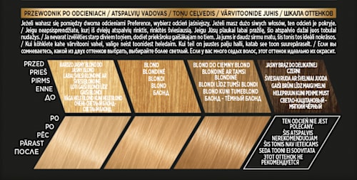 Farba do włosów 8.3 CANNES Jasny Złocisty Blond L'ORÉAL PARiS PRÉFÉRENCE