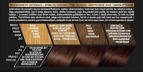 Farba do włosów 4.15 CARACAS Intensywny Głęboki Brąz L'ORÉAL PARiS PRÉFÉRENCE