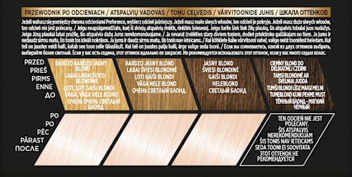 Farba do włosów 11.21 MOSCOW Ultrajasny Chłodny Perłowy Blond L'ORÉAL PARiS PRÉFÉRENCE