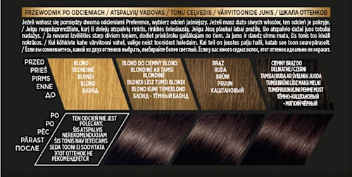 Farba do włosów 3.0 BRASILIA Ciemny Brąz L'ORÉAL PARiS PRÉFÉRENCE