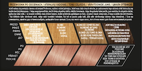 Farba do włosów 8.23 SANTORINI Jasny Blond Opalizująco-Złocisty L'ORÉAL PARiS PRÉFÉRENCE