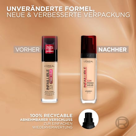 Foundation Infaillible 32H Fresh Wear, 20 Ivory, LSF 25 L'ORÉAL PARiS