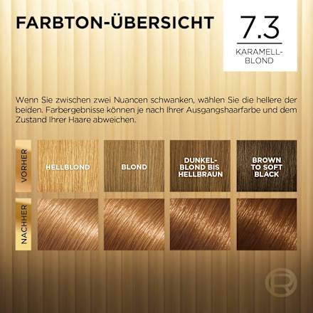 Haarfarbe 7.3 Karamellblond L'ORÉAL PARiS PRÉFÉRENCE