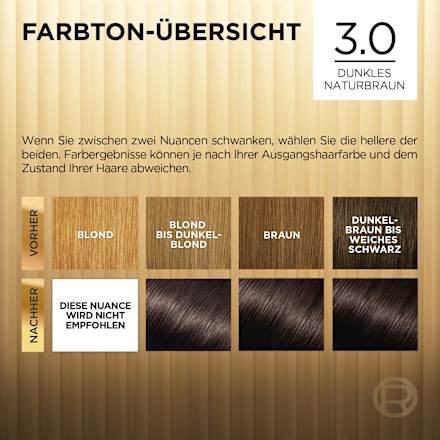 Haarfarbe 3 Dunkles Naturbraun L'ORÉAL PARiS PRÉFÉRENCE