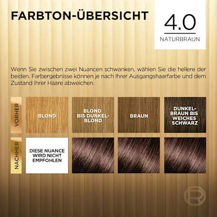 Haarfarbe 4 Naturbraun L'ORÉAL PARiS PRÉFÉRENCE