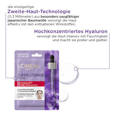 Tuchmaske Revitalift Filler aufpolsternd	 L'ORÉAL PARiS REVITALIFT
