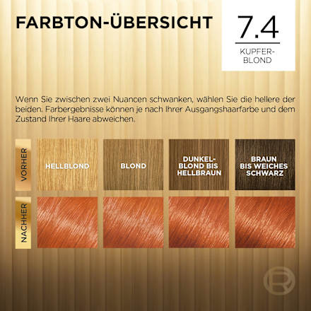 Haarfarbe 7.4 Kupferblond L'ORÉAL PARiS PRÉFÉRENCE