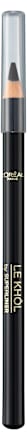 Le Khôl by Superliner olovka za oči – 101 Midnight Black L'ORÉAL PARiS