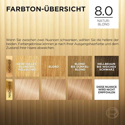 Haarfarbe 8 California Naturblond L'ORÉAL PARiS PRÉFÉRENCE