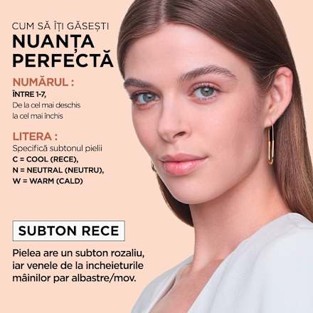 True Match fond de ten 1N L'ORÉAL PARiS