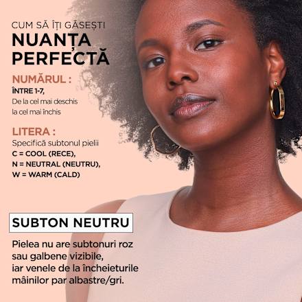 True Match fond de ten 1N L'ORÉAL PARiS