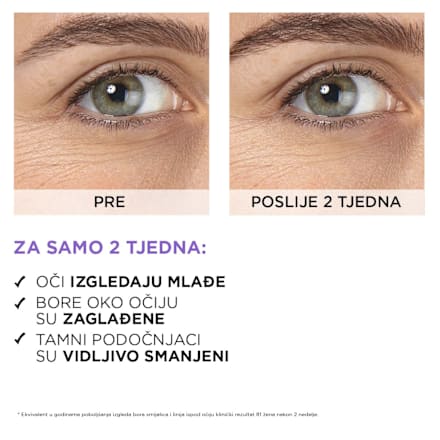 Revitalift Filler Serum za područje oko očiju L'ORÉAL PARiS