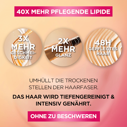 Dream length Kur-In-Shampoo L'ORÉAL PARiS ELVITAL