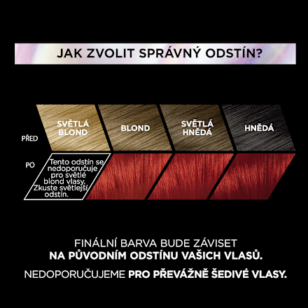 VIVID COLORS barva na vlasy 8.624 bright red L'ORÉAL PARiS PRÉFÉRENCE