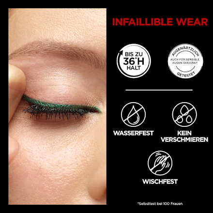 Gel Eyeliner Infallible Automatic 07 Intense Turquoise L'ORÉAL PARiS