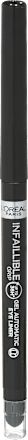 Infaillible Grip Gel Automatic olovka za oči – 001 Intense Black L'ORÉAL PARiS