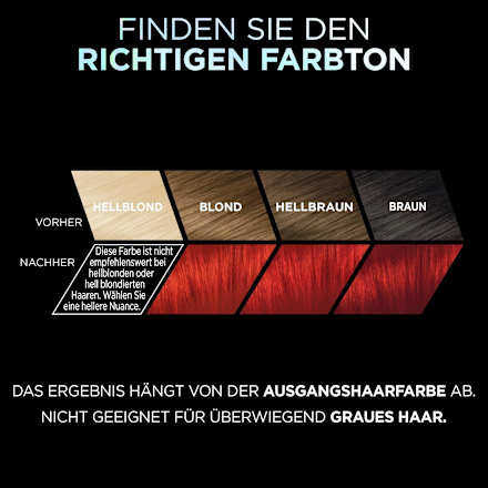 Haarfarbe Vivid Colors 8.624 Bright Red L'ORÉAL PARiS PRÉFÉRENCE